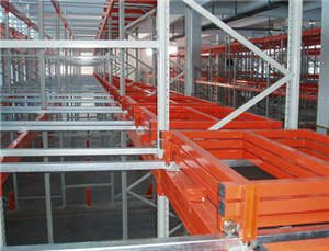 壓入式（shì）貨架(後推式（shì）貨架)